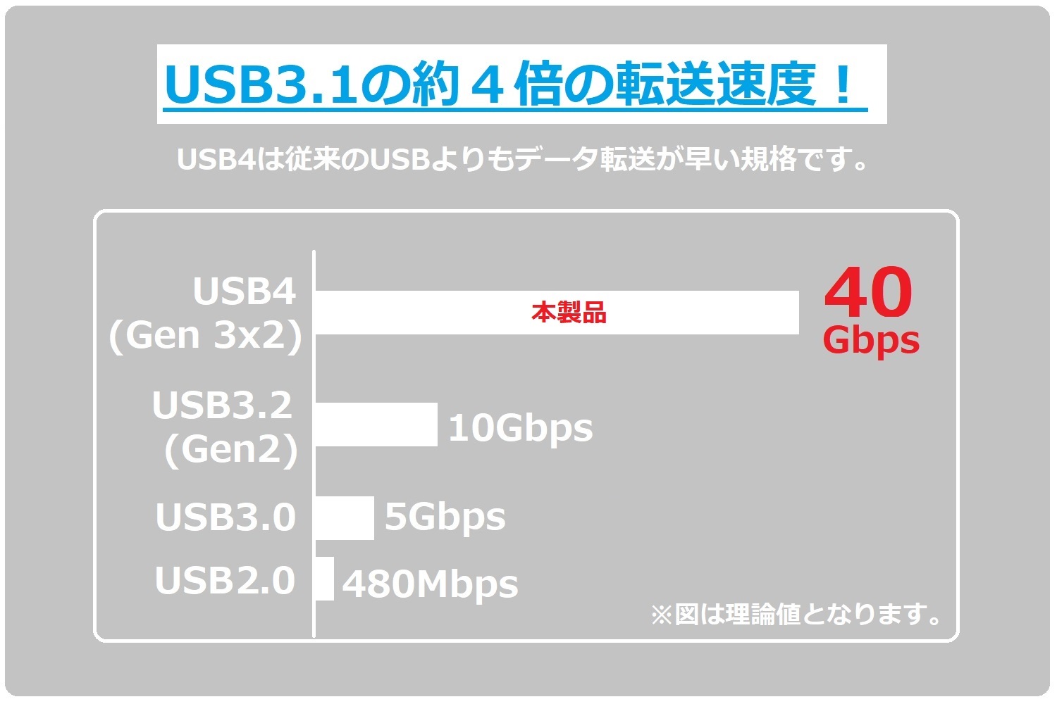 u4-cc10