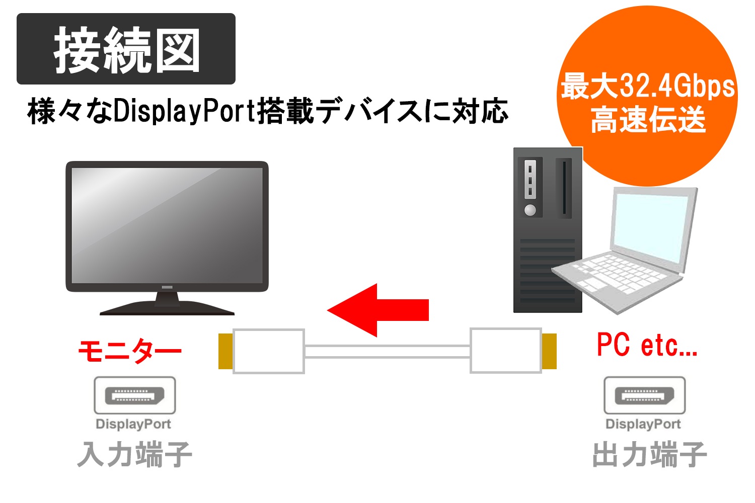 LDC-WH8KDP