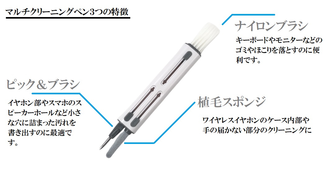 LM-MCP3IN1